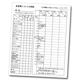 食習慣についての問診